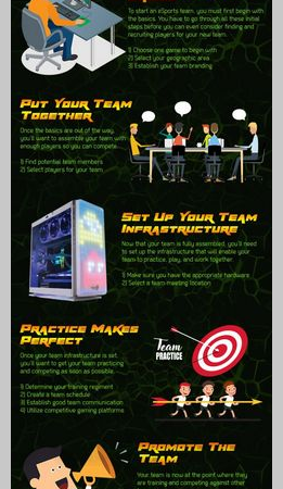 10 Tips On How To Join An Esports Team