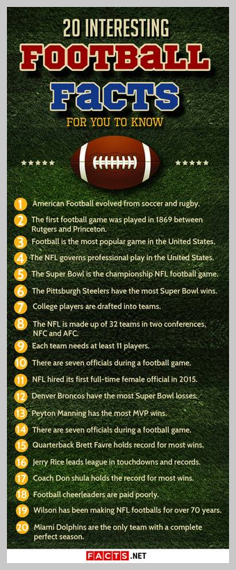 20 Nfl Facts & Stats Unforgettable Football Moments