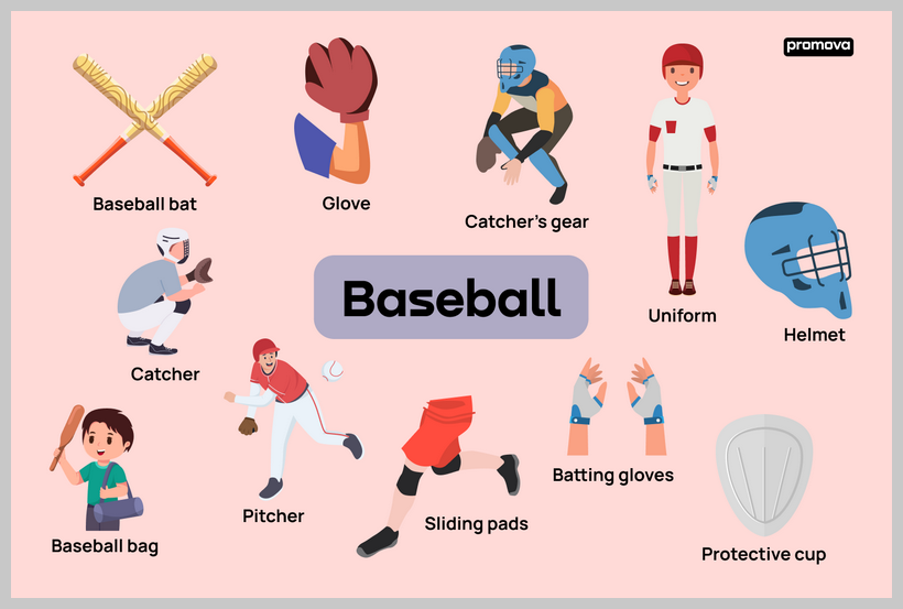 Baseball Terms A Full Glossary For Beginners