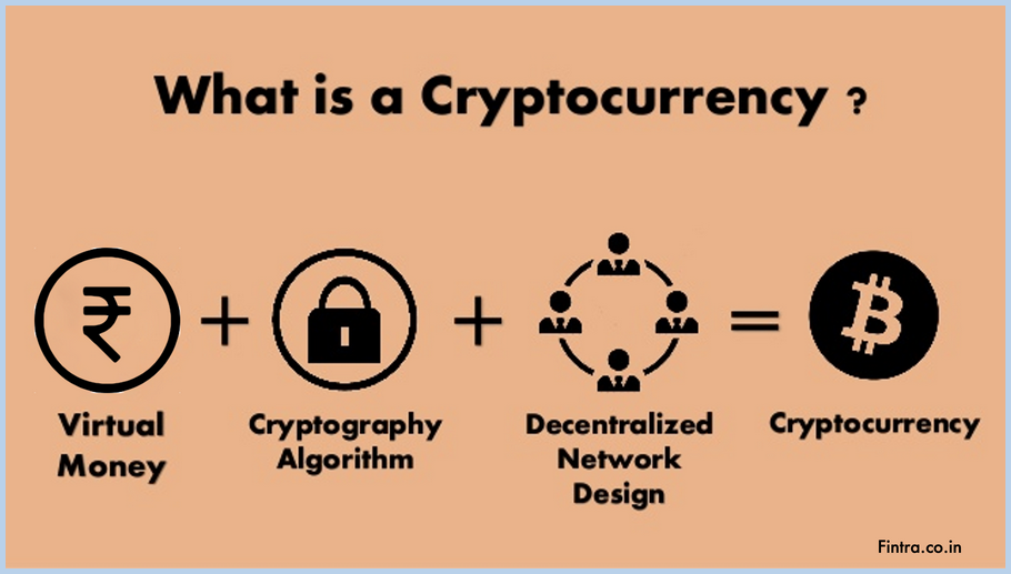 Cryptocurrency In 2024 Key Facts And Statistics