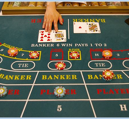 How To Play Baccarat A Comprehensive Guide